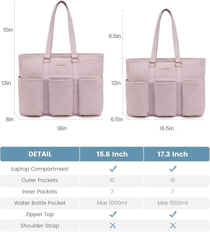 LOVEVOOK Teacher Nurse Tote Bag for Women Work, 15.6 Inch Laptop Bag With Large Cup Holder, Utility Everything Bag For Travel College Daily, Professional Computer Purse Handbag With Multi Pockets - Image 8