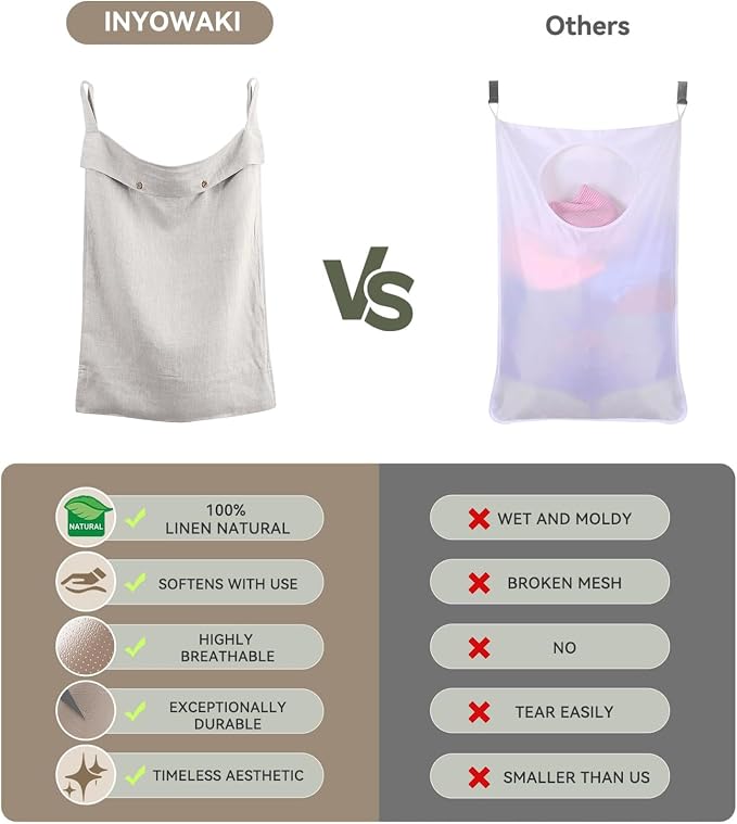 100% Linen Hanging Laundry Hamper Bag 22x36 Inch, Over the Door with 2 Buttons and Bottom Zipper Saving Space Wall Back organizers For Dirty Clothes Dorm Travel College Camp Sock big Capacity - Image 3