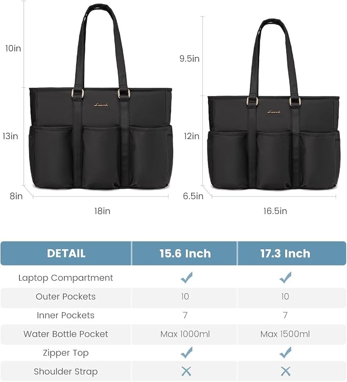 LOVEVOOK Laptop Tote Bag for Women Work, Teacher Tote Bag Nurse Bag With Large Cup Holder, Utility Professional Computer Bag For Work/Travel/College/Daily, Large Purse Handbag With Multi Pockets - Image 8