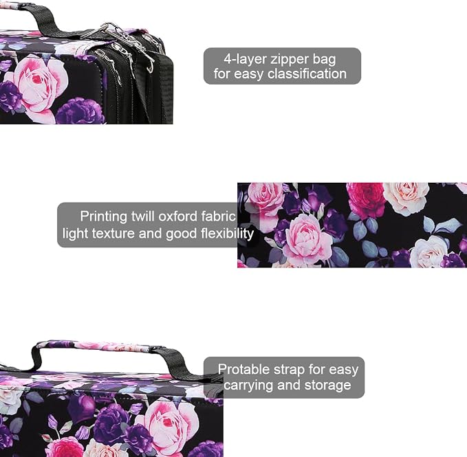 Marker Pen Organizer Case 224 Slots w/Handle & Shoulder Strap | 4-Layer Zipped Pencil Pouch w/Open Front pocket for Gel Pen Markers to Artists, Painters - Image 3