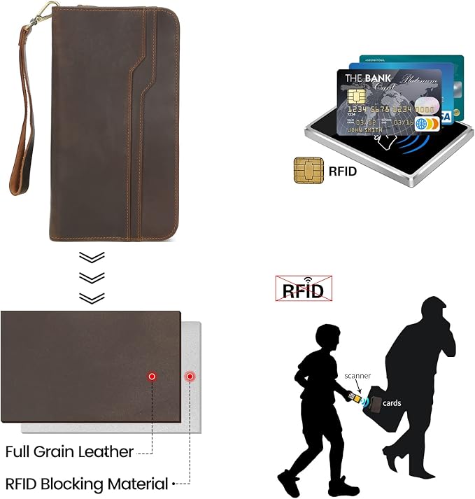 Polare Full Grain Leather Family Travel Passport Wallet and Documents Organizer RFID Blocking Case Holder Fits 6 Passports for Men and Women - Image 7