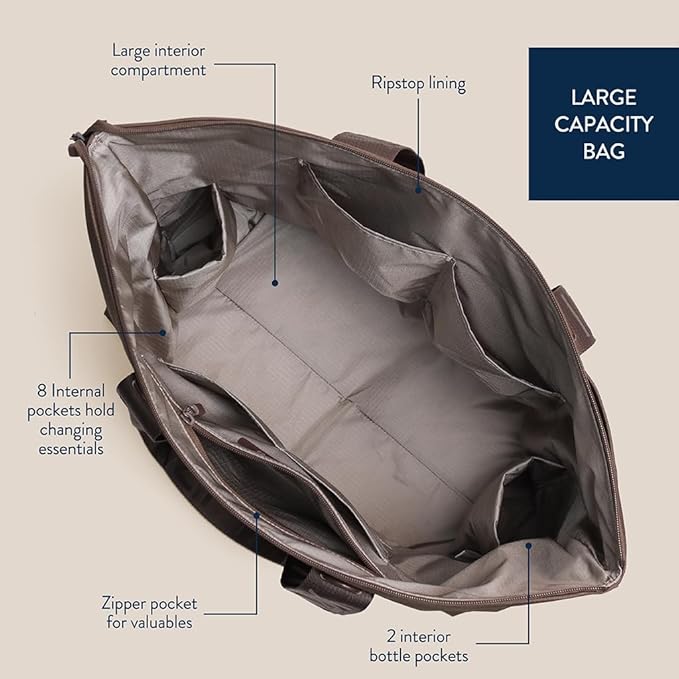 Itzy Ritzy Belong Diaper Bag Tote, Lightweight Tote with 10 Pockets - Image 4