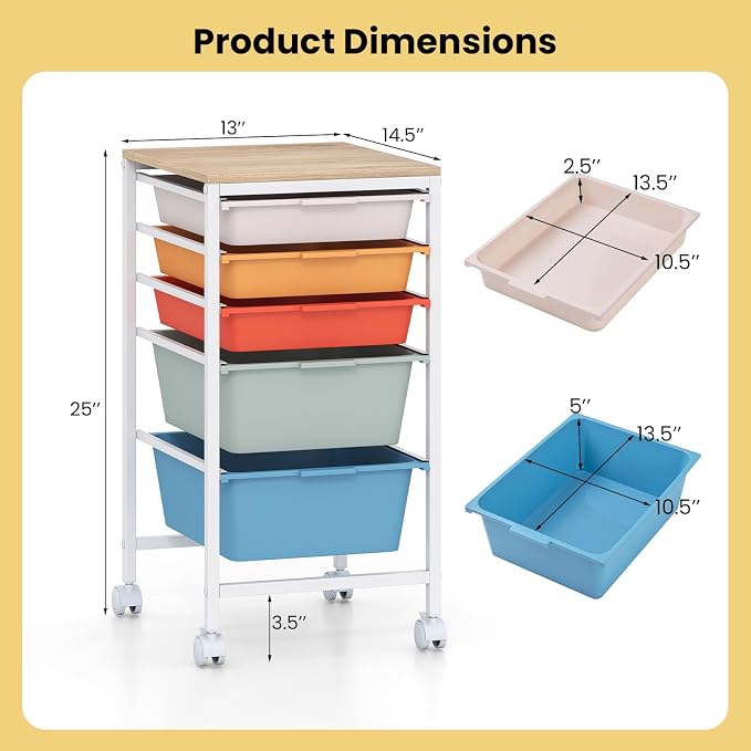 GOFLAME 5-Drawer Rolling Storage Cart, Craft Storage Cart with Wooden Tabletop and Lockable Wheels, Art Cart Supply Storage Organizer with Metal Frame for Home Office Classroom, Macaron Color - Image 3