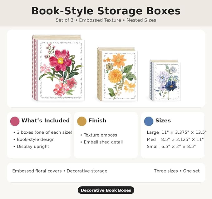 Punch Studio Decorative Storage Boxes with Lids | Nested Book Style Set of 3 Coated Cardboard Keepsake Box for Photos Documents Gifts Home Organization, 11” x 13.5” – Notable Florals - Image 9