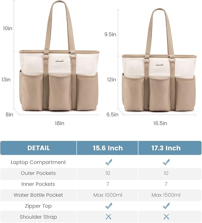 LOVEVOOK Work Tote Bag, 15.6 Inch Laptop Bag for Women Teacher Nurse Mom With Large Cup Holder, Utility Everything Bag For Travel College Daily, Large Computer Purse Handbag, Gift - Image 8