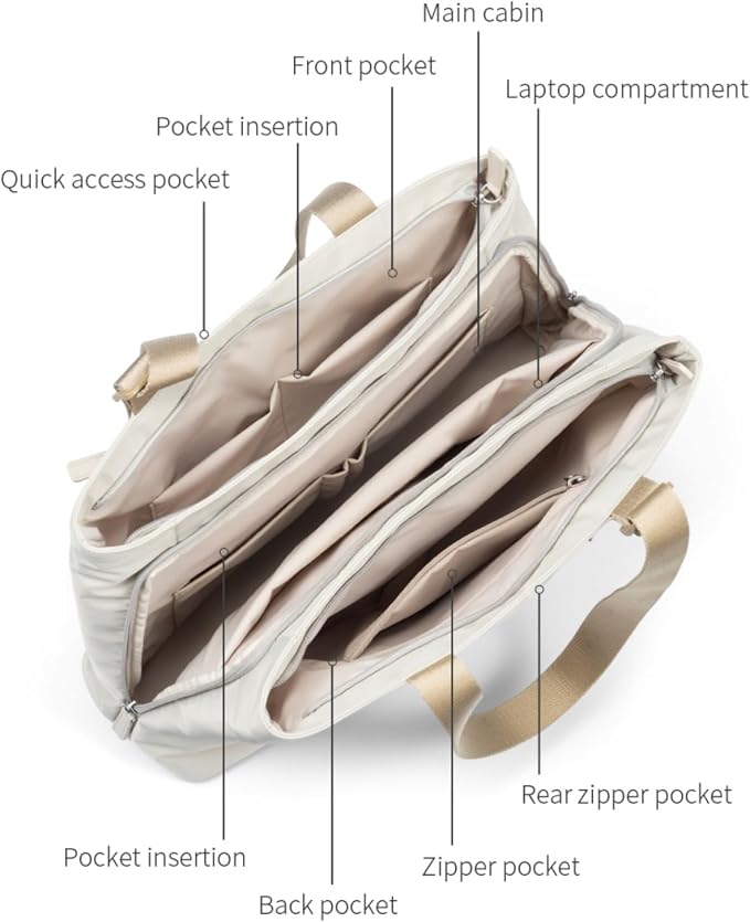 Kingsons Tote Bag for Women, Large Nylon Tote handbags, waterproof Laptop Tote with 14" MacBook Pro Compartment - Image 5