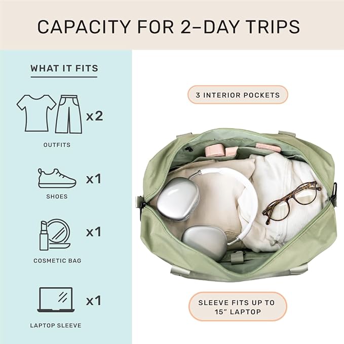 Austin Carry-On Travel Duffel Bag for Women, 18” Weekender Bag with Laptop Sleeve, Durable Material, and Trolley Sleeve, Ideal for Work, Gym, and Overnight Trips (Dusty Green) - Image 2