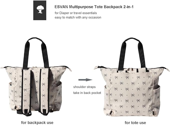 Diaper Tote Bag Totepack Backpack 2 in 1 for Women Multifunctional Large Capacity with Insulated Pockets Travel | Multifunctional - Image 3