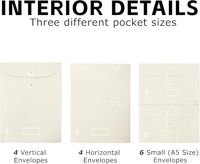 Life Organizer Important Document Organizer Expanding File Folder with Labels for Passports, Birth Certificates, Social Security Cards, Photos, Letters | Expanding Pockets for Family Memories, Passports, Letters, Birth Certificates - Image 7
