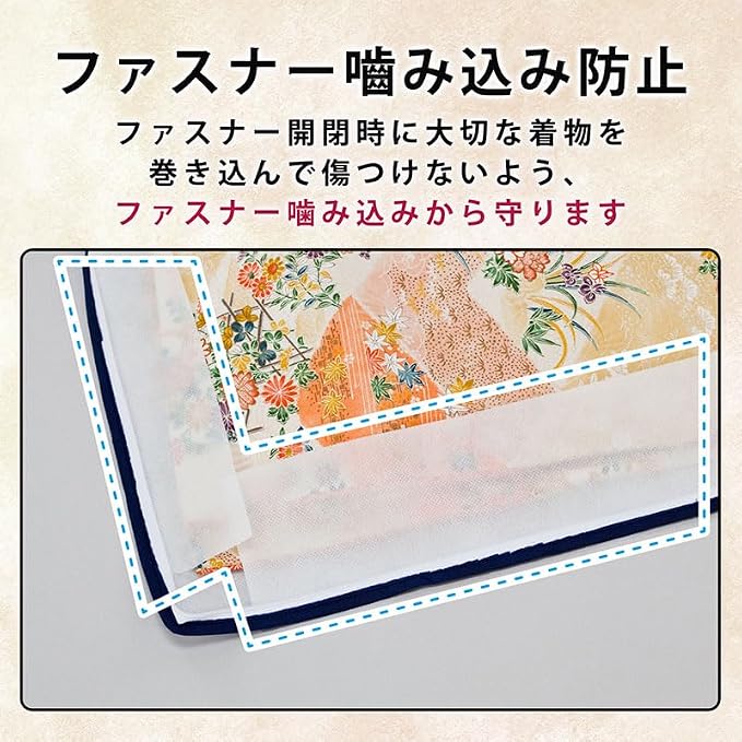 Astro 173-16 Kimono Storage Case, 3-Way Opening, 15 Pieces, No Window, Breathable Non-woven Fabric, Protects Against Dirt From Moisture and Dust, Zipper, Kimono, Storage Bag, Furisode, Coming-of-Age - Image 5