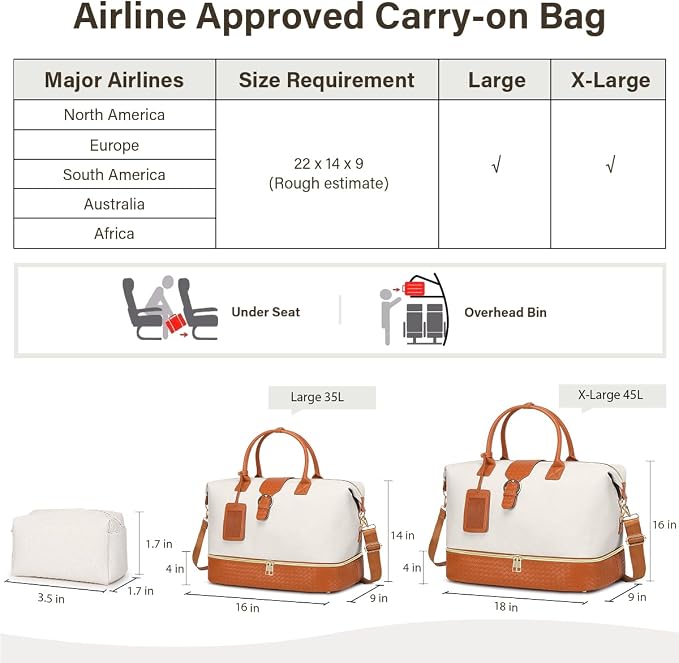 Leather Weekender Bags for Women, Travel Duffel Bag PU Overnight Bag Carry On Tote Bag with Shoe Compartment Wet Pocket - Image 5