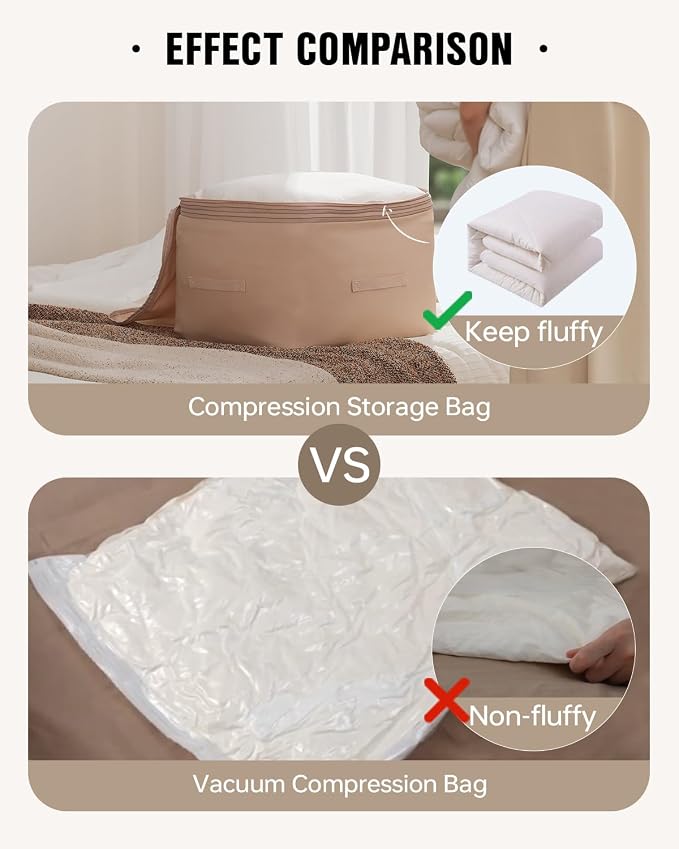 Eachy 2-Pack Comforter Storage Bag Blanket Storage Bags, Compression Storage Bags for Blanket Comforter, Ultra Space Saving Self Compression Organizer - Image 3