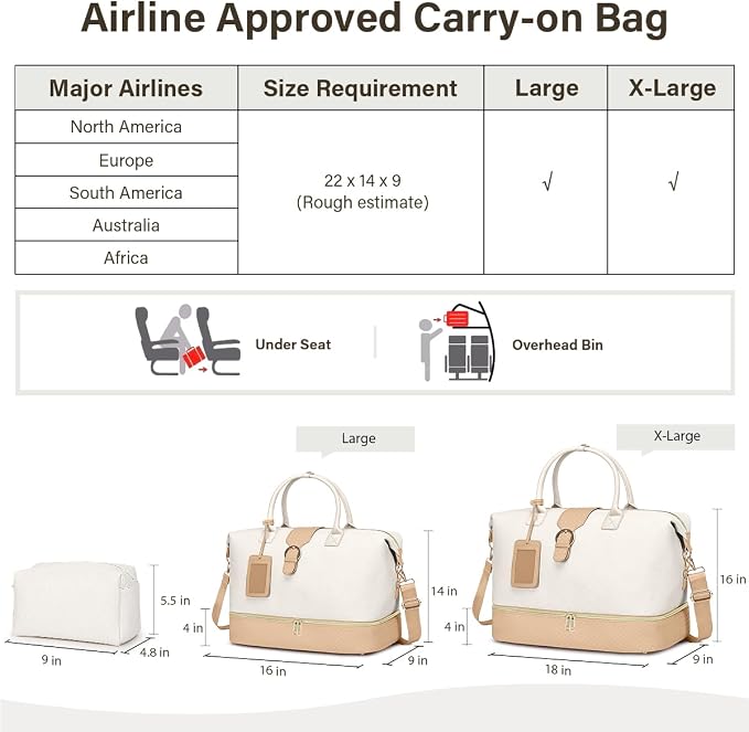 Leather Weekender Bags for Women, Travel Duffel Bag PU Overnight Bag Carry On Tote Bag with Shoe Compartment Wet Pocket - Image 4
