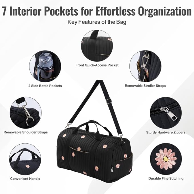 Women’s Travel Duffel Bag – Large Weekender & Overnight Travel Bag with Wet Pocket, Carry-On Friendly, Ideal as Hospital or Maternity Bag for Labor and Delivery - Image 2