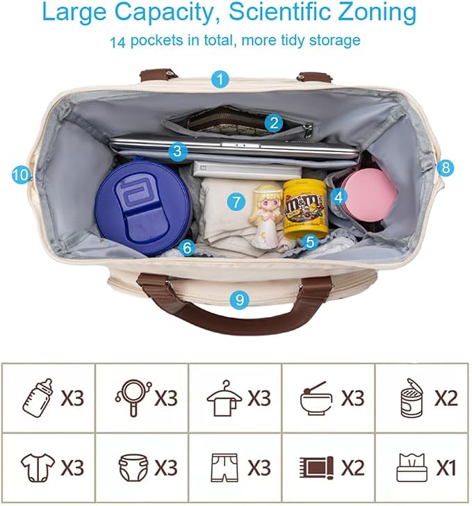 Large Mom's Diaper Bag, Diaper Bag Tote with 2 Organized Pouches & Changing Pad - Image 5