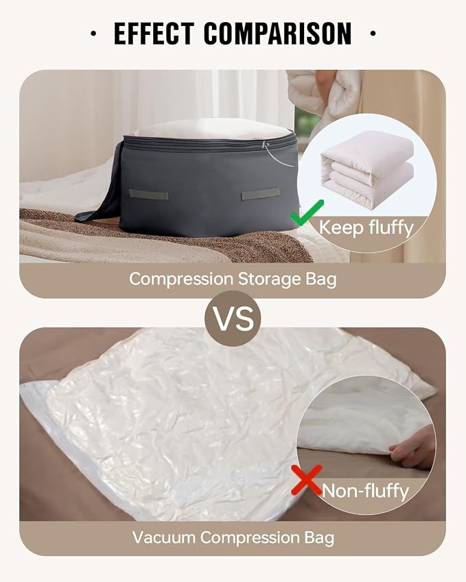 Eachy 2-Pack Comforter Storage Bag Blanket Storage Bags, Compression Storage Bags for Blanket Comforter, Ultra Space Saving Self Compression Organizer - Image 4