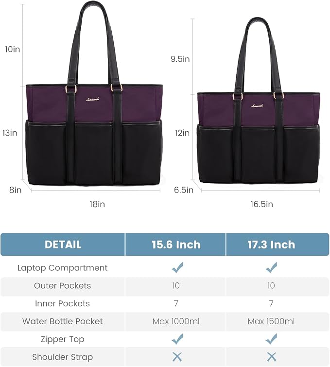 LOVEVOOK Teacher Nurse Tote Bag for Women Work, 15.6 Inch Laptop Bag for Women, Utility Everything Bag For Travel College Daily, Professional Computer Purse Large Handbag With Multi Pockets - Image 7