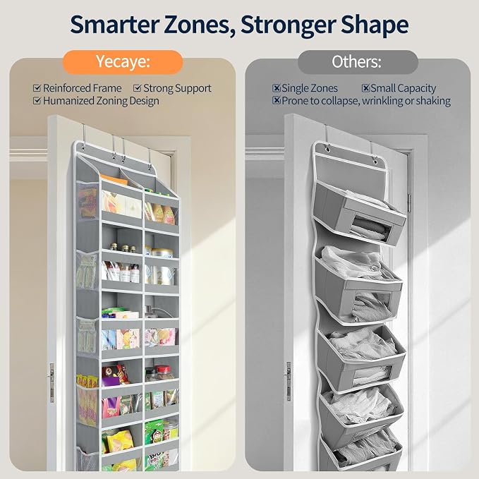 Yecaye 5-Tier Over The Door Organizer Dual-Column, 80lbs Load Over the Door Storage of 10 Compartments, Heavy Duty Door Organizer Hanging for Bedroom Closet Nursery Bathroom Pantry, Gray, 2 Pack - Image 4