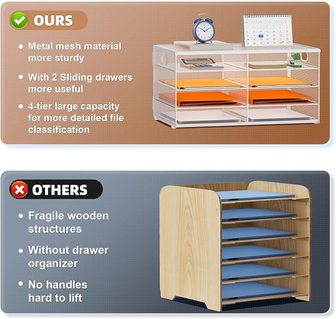 Marbrasse 5 Tier Desktop Literature Organizer, Mesh Paper Organizer Desk Organizers, File Sorter Mail Center Paper Storage Cabinet Classroom Keepers Mailbox for Office Home School,White - Image 2