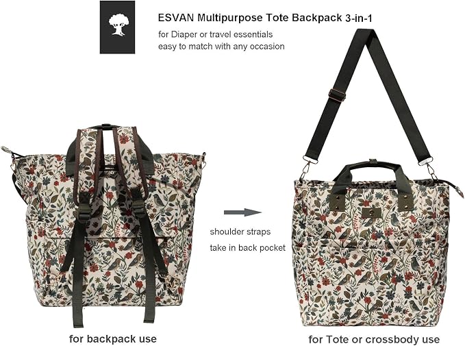 Diaper Tote Bag Totepack Backpack Crossbody Bag 3 in 1 for Women Laptop Backpack Multifunctional with Insulated Pockets - Image 4
