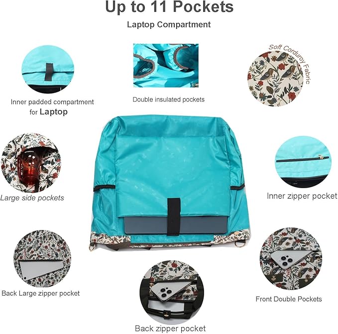 Diaper Tote Bag Totepack Backpack Crossbody Bag 3 in 1 for Women Laptop Backpack Multifunctional with Insulated Pockets - Image 3