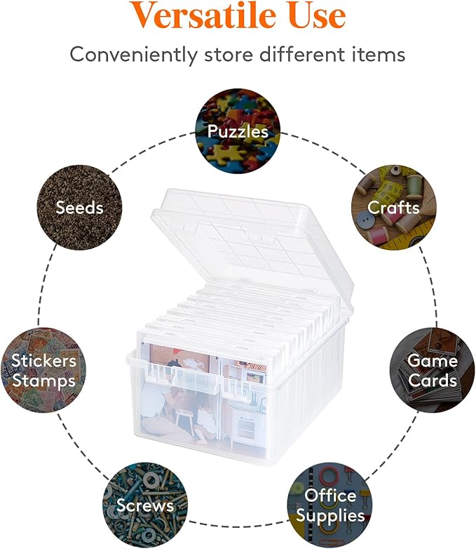 Lifewit Photo Storage Box 5x7 Photo Case, 9 Inner Photo Keeper, Clear Photo Boxes Storage,Stackable Craft Organizer for Art Supply, Office, 4 Pack - Image 2