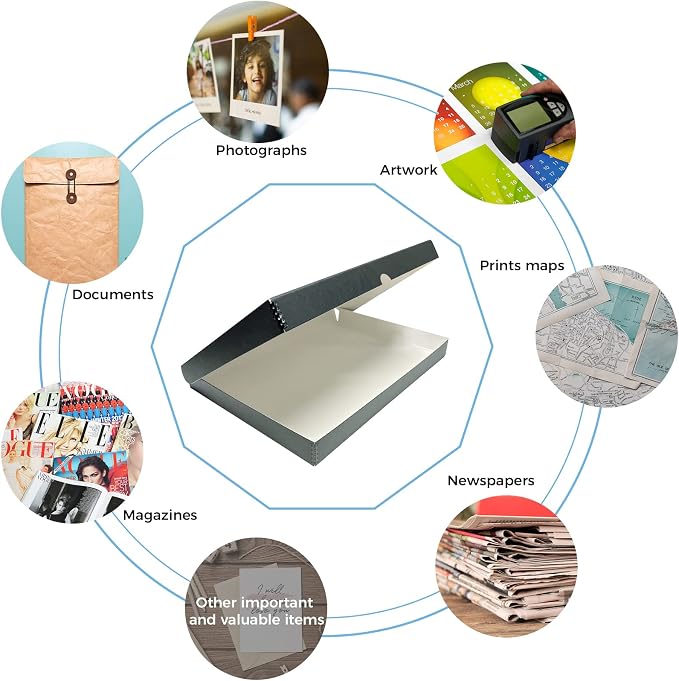 Lineco Clamshell Archival Storage Box, 16.5x20.5x1.75 Inch, Gray | Acid-Free with Metal Edge Boxboard, Organize and Store Photos Documents Cards Negatives Magazine Prints Family Records DIY - Image 6