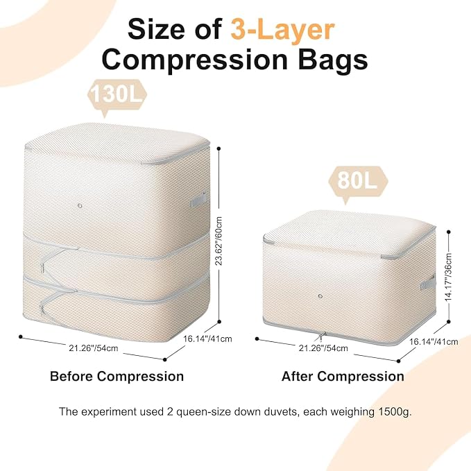 Comforter Storage Bag -130L Large Capacity Blanket Storage Bags 3-Layer Ultra Space Saving Self Compression Organizer, Washable Compression Bags for Storage Comforter Blanket, 4-Pack, Beige - Image 3