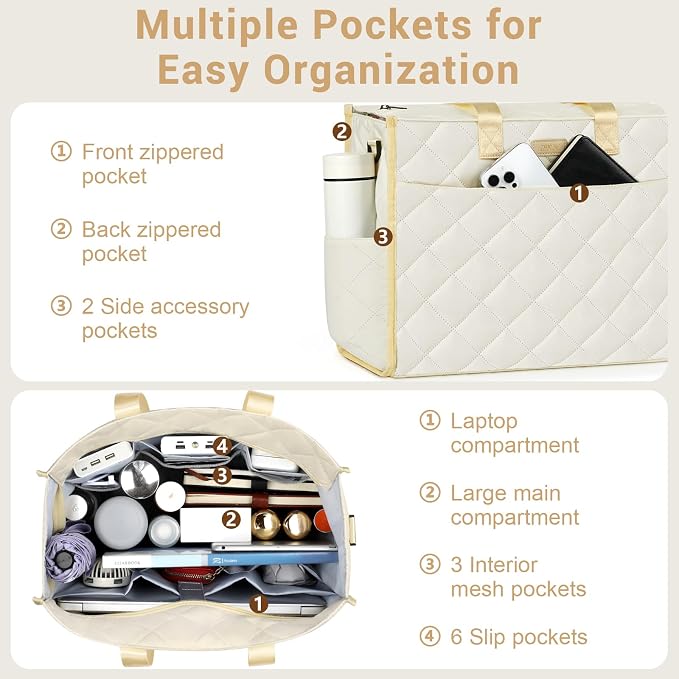 IBFUN Utility Tote Bag with 24 Pockets, Large Teacher Travel Tote for Women | Large Work Tote Bag 2pcs with Zipper for Travel Daily School Teacher Nurse, Large Lightweight Laptop Shoulder Bag Handbag - Image 5