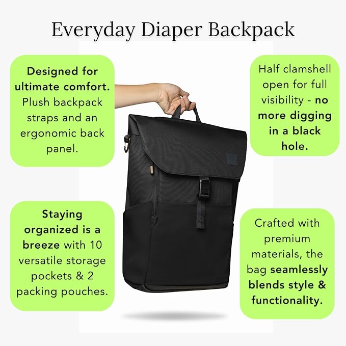 Huhu Diaper Bag Backpack – Large Baby Bag for Moms & Dads – Water-Resistant, Unisex Travel Kit for New Parents – Includes Changing Pad and 2 Organizer Pouches (Midnight Black) - Image 6