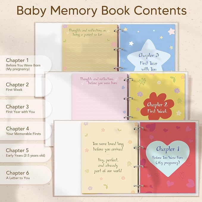 Pregnancy Journal for First Time Moms - Linen Pregnancy 11.5" x 13" Baby Memory Book Keepsake for Boy Girl - Pregnancy Must Haves - New Mom To Be Gift Gender Neutral Journal Scrapbook Photo Album - Image 3