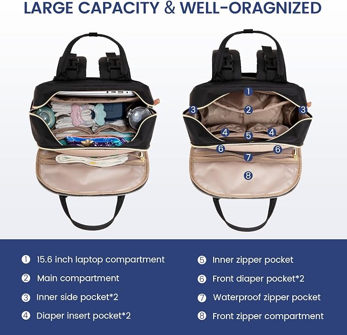 LOVEVOOK large capacity diaper backpack - Image 2