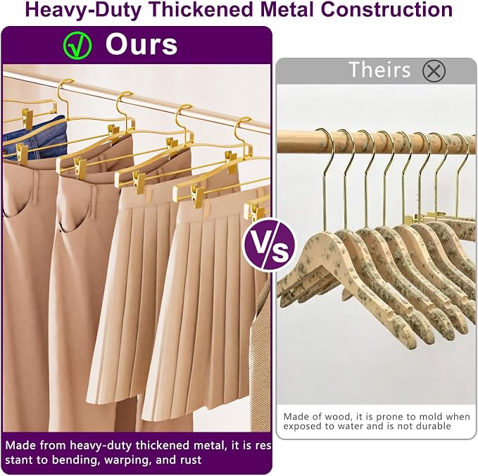 Wide Thickened Pants Hangers, Upgraded 2-in-1 Design Skirt Hangers, 20Pack | Non-Slip, Heavy Duty Shorts Hangers with 2 Adjustable Metal Clips for Pants, Skirt, Trousers, Jeans, Clothes - Image 6