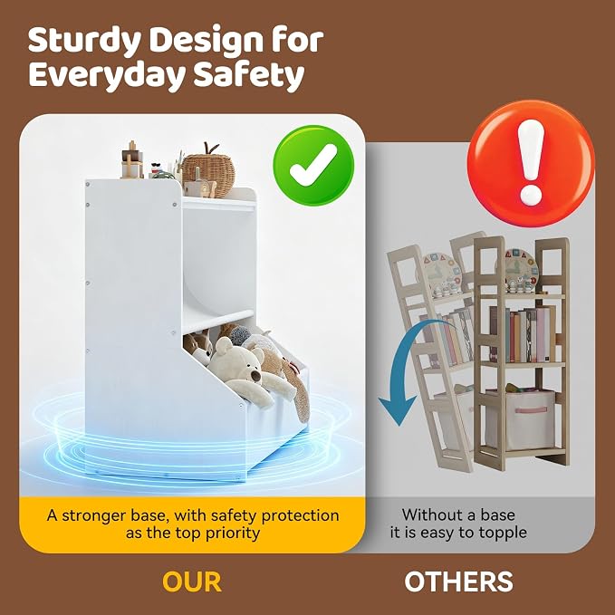 FOUCSSOMEI Kids Toy Storage Organizer for Easy Toy Cleanup and Organization | Stable child-friendly design helps create a safer everyday storage solution Patent Design - Image 4