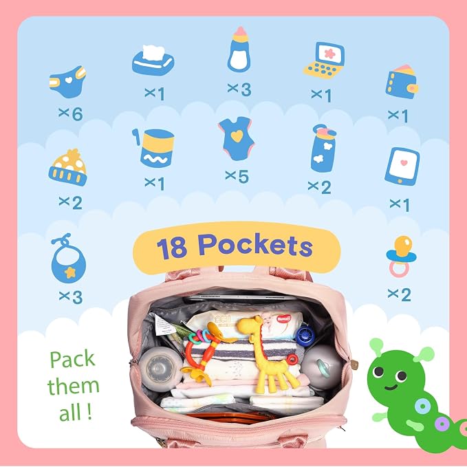 iniuniu Baby Diaper Bag Backpack, 4 in 1 kit Large Capacity Travel Backpack | Waterproof Backpack for Moms Dads,Travel Backpack with Pouch,Washable Changing Pad, Baby Essentials - Image 4