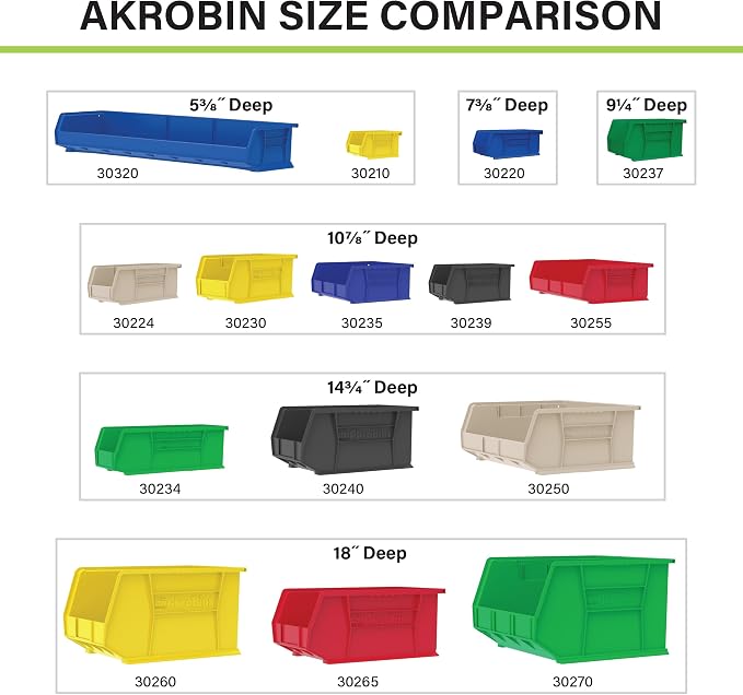 Akro-Mils 30250 AkroBins Plastic Storage Bins, 15"x16"x7", Red, 6-Pack | Space-Saving Stackable Bins for Garage, Pantry, Craft Organization - Image 7