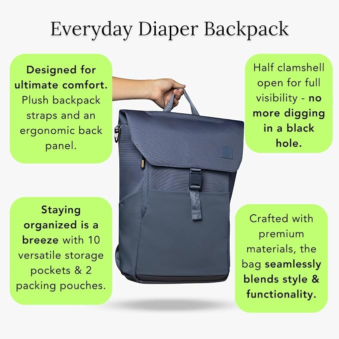 Huhu Diaper Bag Backpack – Large Baby Bag for Moms & Dads – Water-Resistant, Unisex Travel Kit for New Parents – Includes Changing Pad and 2 Organizer Pouches (Dusky Blue) - Image 6