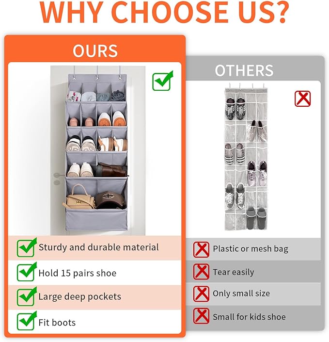 FENTEC 1 Pack Over-the-Door-Shoe-Organizers, Hanging Organizer Large Pocket | Shoe Holder Hanging Shoe Rack for Closet Shoe Organizer for Wall, Over Door Organizer with 15 Pockets for Boot, Sneaker, Gray - Image 5