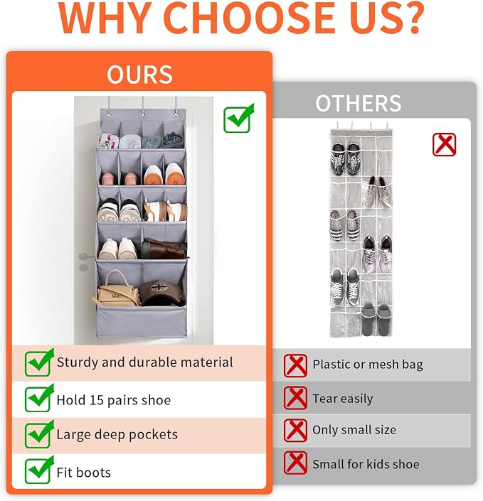 1 Pack Over the Door Shoe Organizers, Hanging Organizers with Large Pockets | with Large Deep Pocket Shoe Holder for Closet Shoes Rack for Wall, Over Door Shoe Storage Hold up to 18 Pairs Shoes, Beige - Image 7