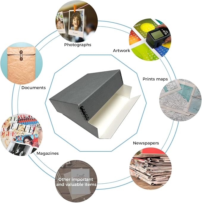 Lineco Drop Front Archival Storage Box, 8.75x10.75x3 in, Gray, 2 Pack | Acid-Free with Metal Edge, Preserves Picture Longevity, Organize Photos, Newspapers, Prints, Documents, Crafts, DIY - Image 7