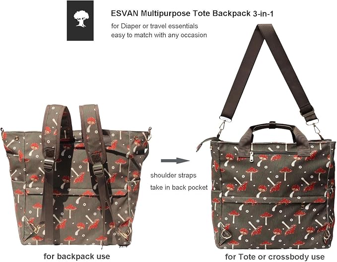 Diaper Tote Bag Totepack Backpack Crossbody Bag 3 in 1 for Women Laptop Backpack Multifunctional with Insulated Pockets - Image 4