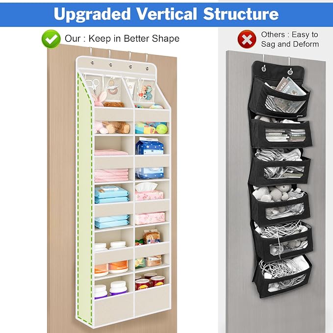 Univivi Upgraded Over Door Organizer for Baby Stuff, Beige Pattern, 6-Shelf | Fabric Behind Door Storage with Clear Window Deep Pockets, Over Door Hanging Organizer for Baby Essential, Bedroom, and Dorm - Image 7