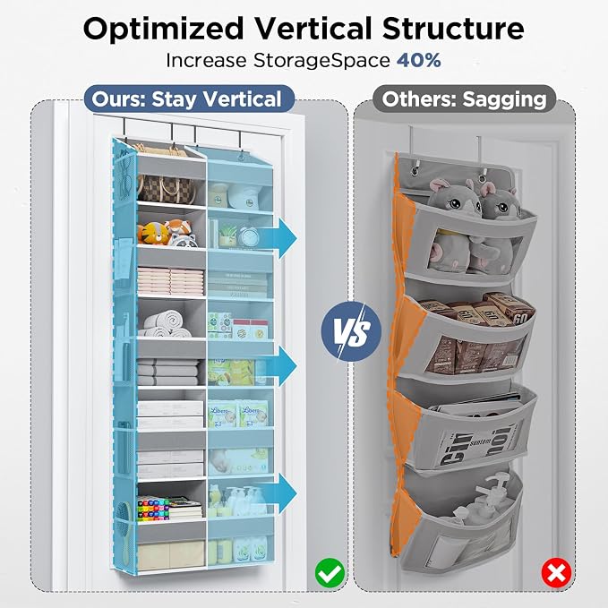 2 Pack 5-Tier Over The Door Organizer with 10 Side Mesh Pockets & Clear Windows, 80 lbs Weight Capacity Hanging Storage for Bathroom, Bedroom, Nursery, Kitchen, Organize Shoes, Diapers(Grey) - Image 6