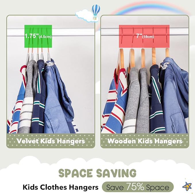 HOUSE DAY Velvet Kids Hangers 60 Pack, Premium Childrens Hangers for Closet, Ultra Thin Cute Hangers Kids Clothes Hanger, Non Slip Kids Felt Hangers 14 Inch, Small Hangers for Kids Clothes, Grey | Grey Ultra Thin Cute Clothes Hanger, Non Slip Small Fel... - Image 3