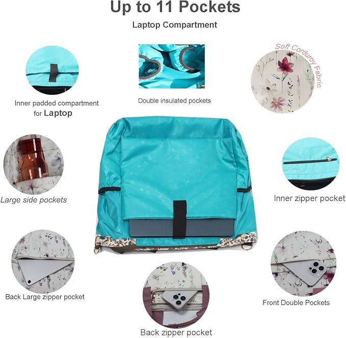 Diaper Tote Bag Totepack Backpack Crossbody Bag 3 in 1 for Women Laptop Backpack Multifunctional with Insulated Pockets - Image 3