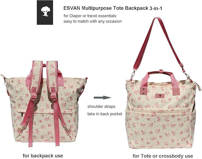 Diaper Tote Bag Totepack Backpack Crossbody Bag 3 in 1 for Women Laptop Backpack Multifunctional with Insulated Pockets - Image 4
