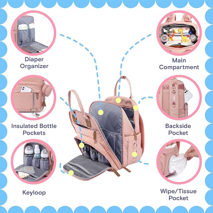 iniuniu Baby Diaper Bag Backpack, 4 in 1 kit Large Capacity Travel Backpack | Waterproof Backpack for Moms Dads,Travel Backpack with Pouch,Washable Changing Pad, Baby Essentials - Image 3