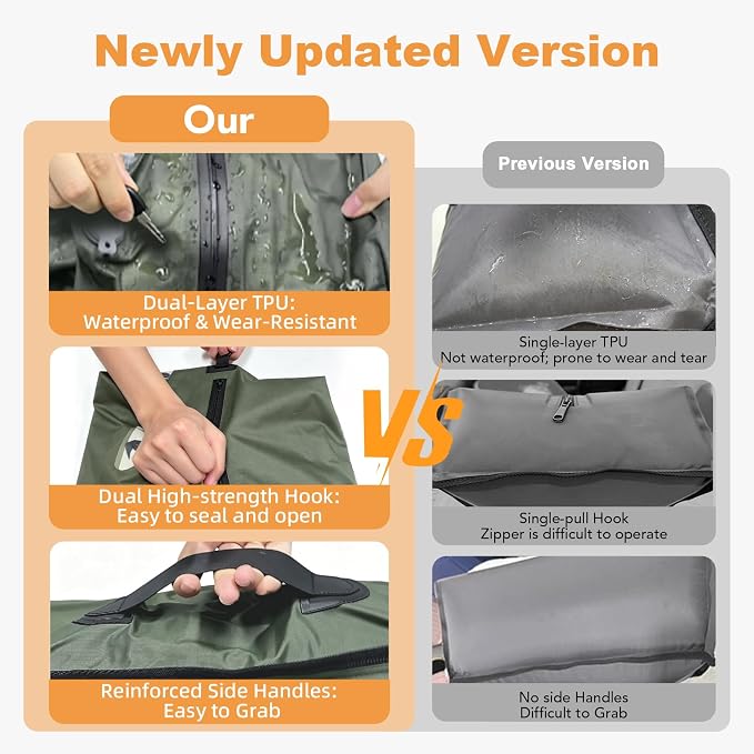 YBLOC Vacuum Bags for Travel - 1-Pack 19L Reusable Compression Bag, Space Saver, (Up to 60% for Bulky Items),IP67 Waterproof TPU for Carry-On Suitcase & Backpack, Seasonal Storage(Without pump) - Image 7