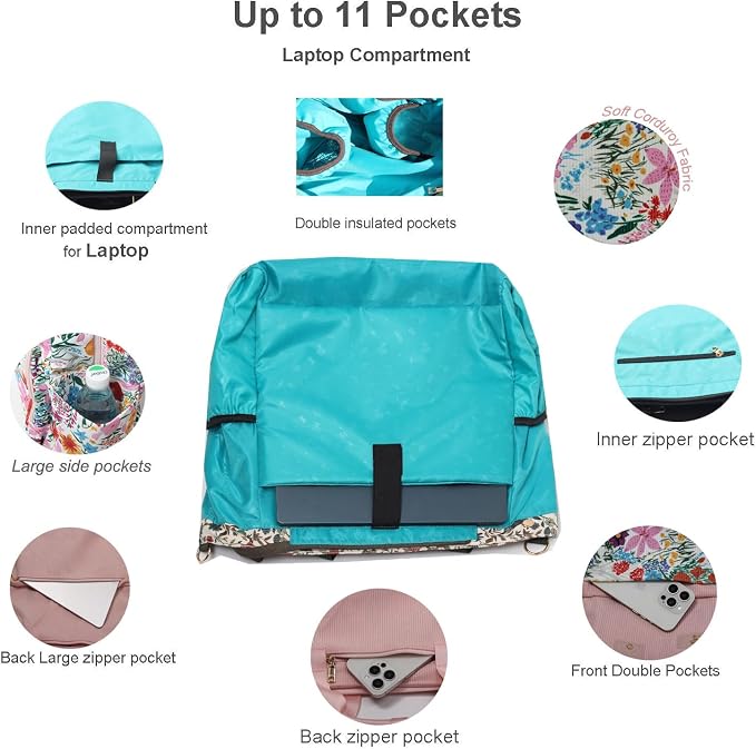 Diaper Tote Bag Totepack Backpack Crossbody Bag 3 in 1 for Women Laptop Backpack Multifunctional with Insulated Pockets - Image 3