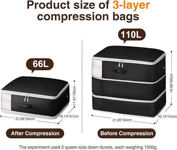 4 Pack Compression Storage Bags - 110L Large Capacity Comforter Storage Bag, 3-Layer Washable Ultra Space Saving Self Compression Organizer Space Bags for Blanket, Sweater, Sheet, Black - Image 2